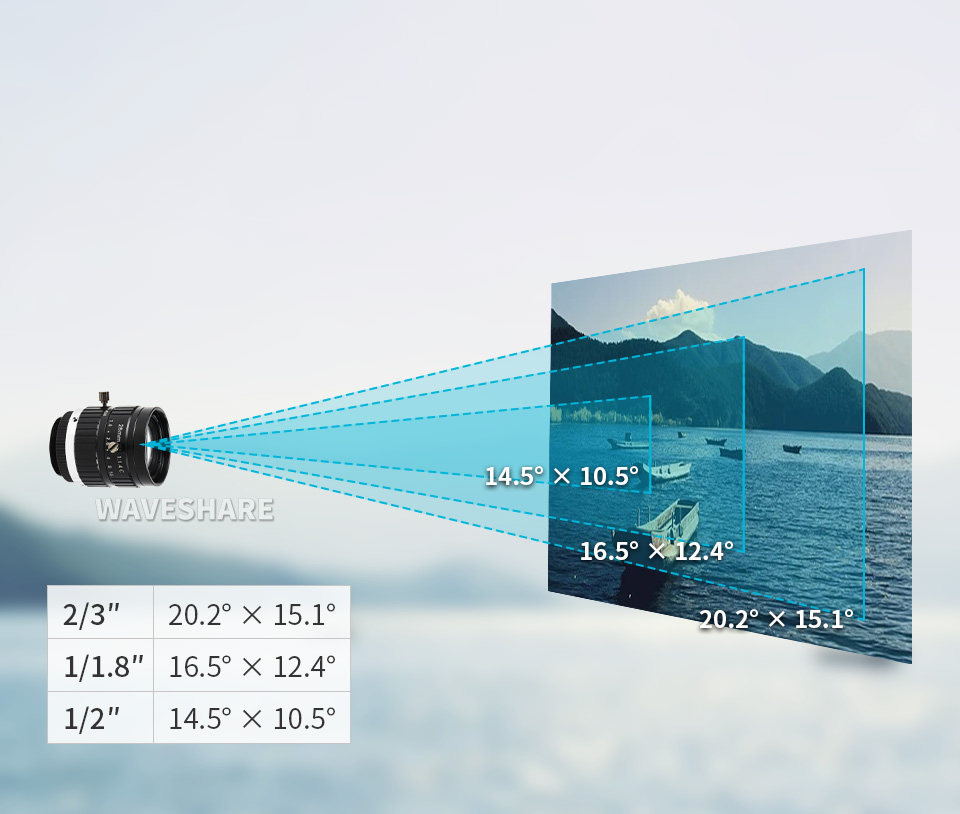 树莓派高清摄像头支持多种视场角