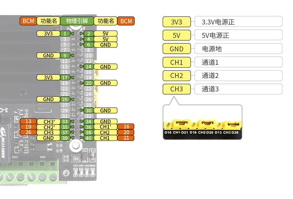 Jetson Nano 继电器扩展板接口定义