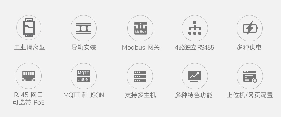 工业隔离 RS485 四串口服务器功能