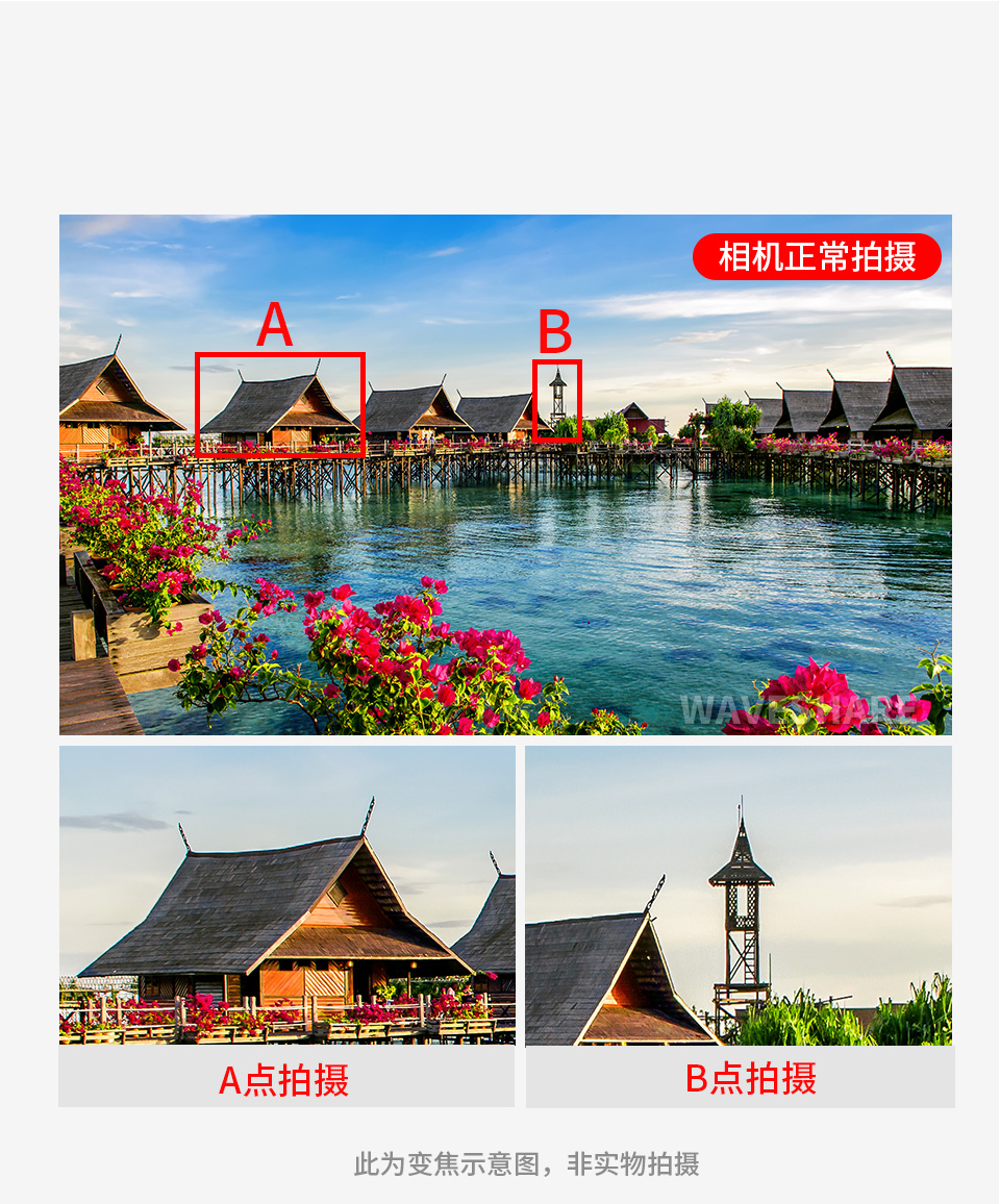 树莓派高清摄像头16mm长焦镜头