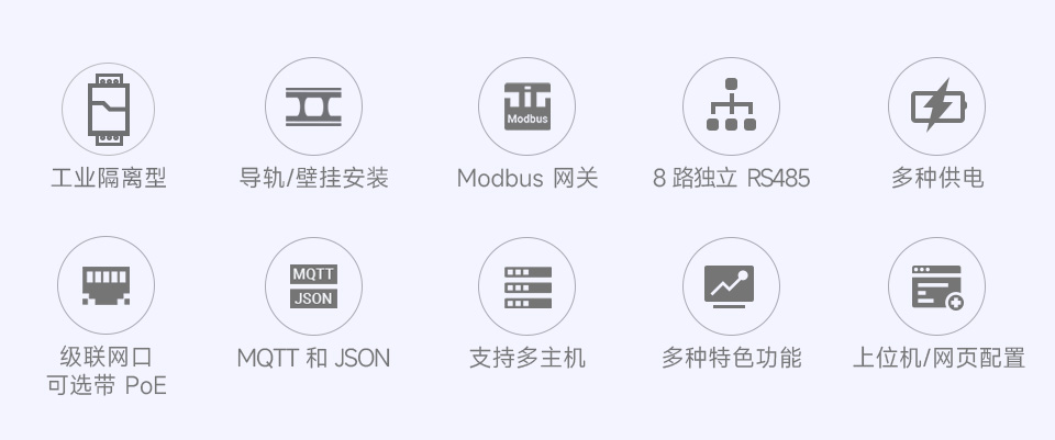工业隔离 RS485 八串口服务器功能