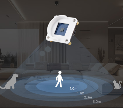 60GHz 毫米波雷达适用于多种应用场景