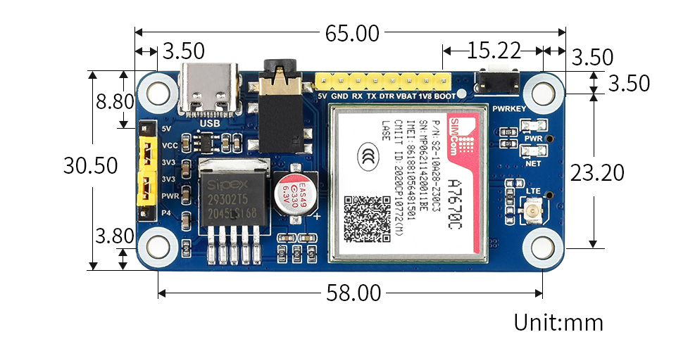 树莓派 Cat-1/GSM/GPRS 扩展板外形尺寸