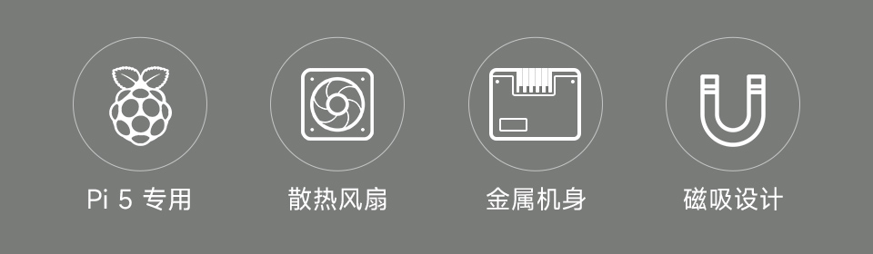 CM5 IO Board 金属外壳