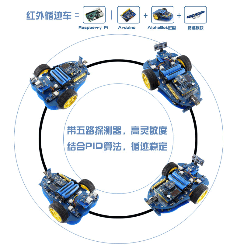 树莓派 3代B Arduino 智能车 AlphaBot
