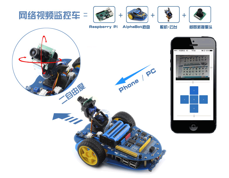 树莓派 3代B Arduino 智能车 AlphaBot