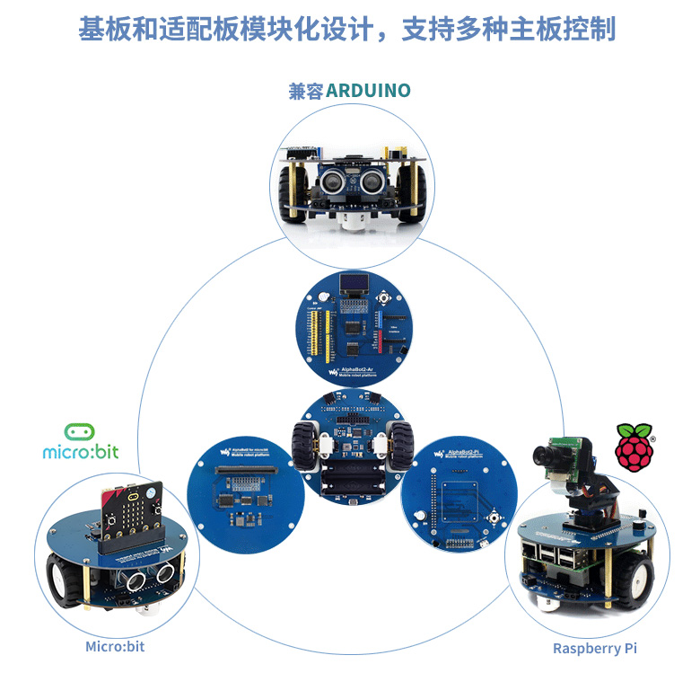 micro:bit V2 智能车
