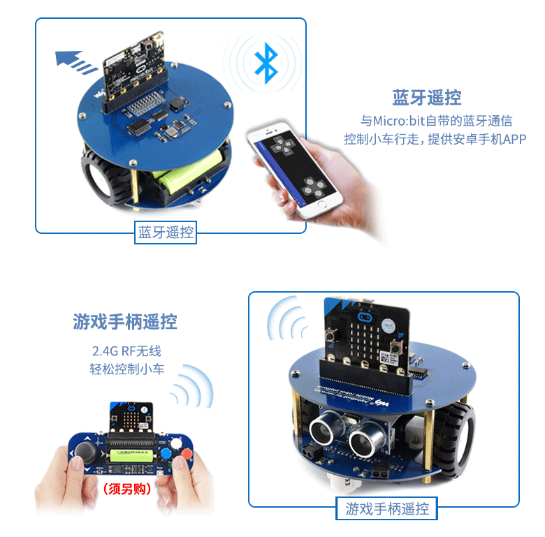 Micro:bit 智能车