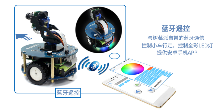 树莓派 3代B Arduino 智能车 AlphaBot