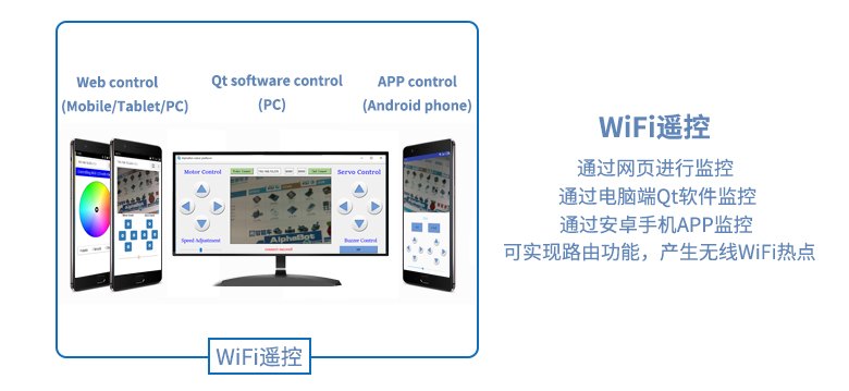 树莓派 3代B Arduino 智能车 AlphaBot