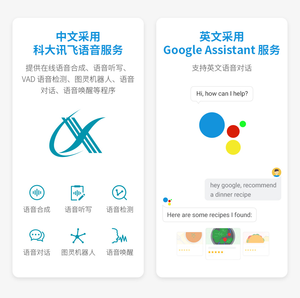 Jetson Nano 环境传感器扩展板板载 1.3寸 OLED