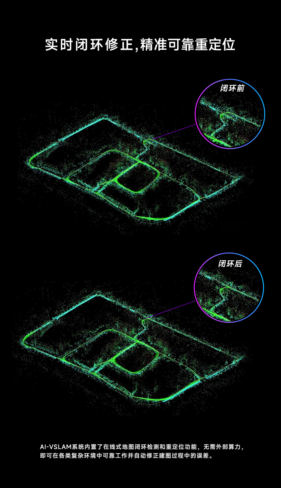 Aurora-S 智见,AI一体化定位建图 实时闭环.jpg?v=251125