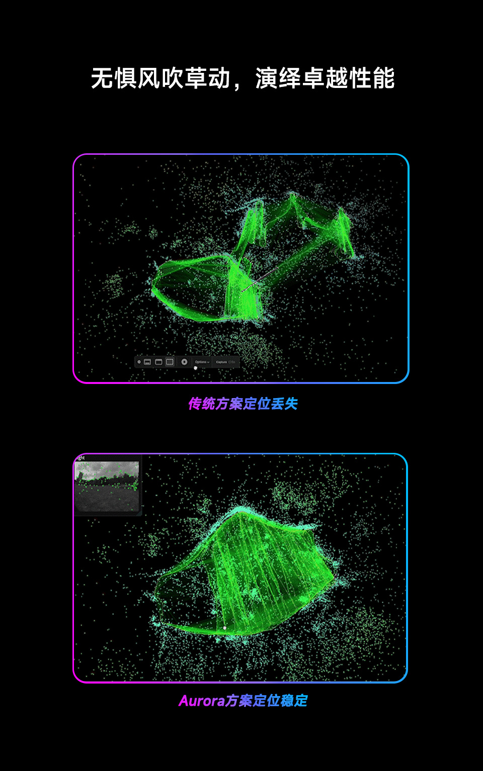 Aurora-S 智见,AI一体化定位建图 无惧风吹草动，演绎卓越性能.jpg?v=251125