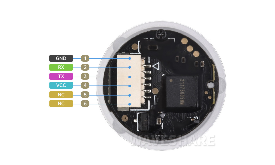 二维扫描模组 D 型