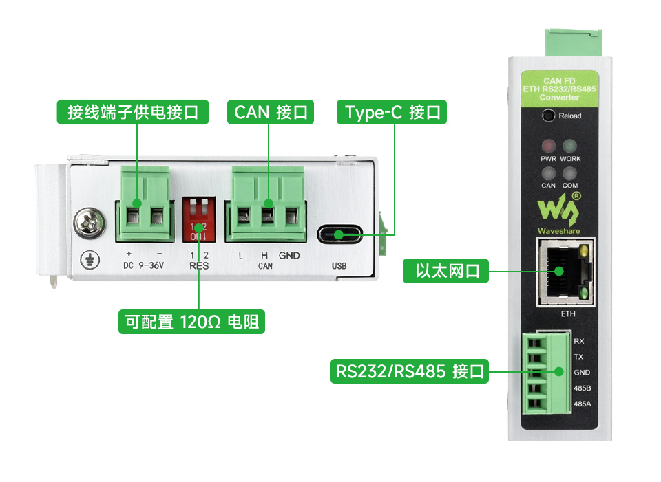 工业级 CAN FD ETH RS232/RS485 转换器 接口简介