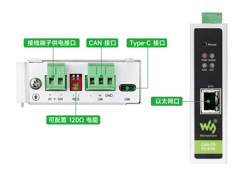 CAN FD 协议转换器接口简介