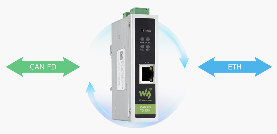 CAN FD 协议转换器基本功能