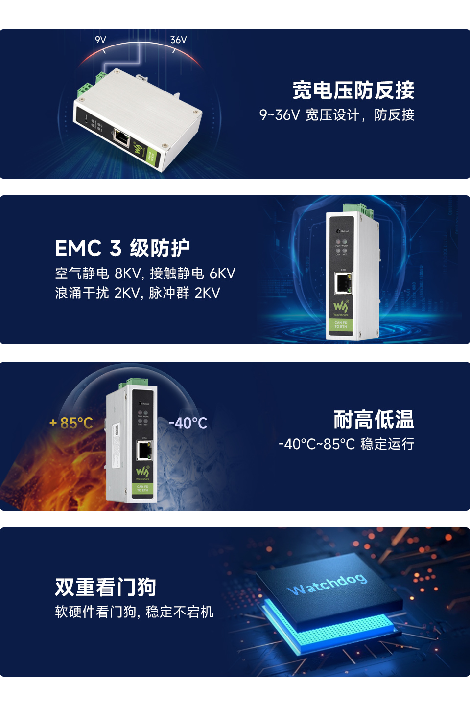 CAN FD 协议转换器工业级设计标准