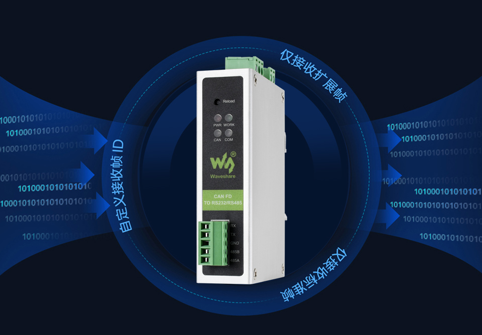 CAN FD 协议转换器3 种过滤方式，32 组硬件滤波