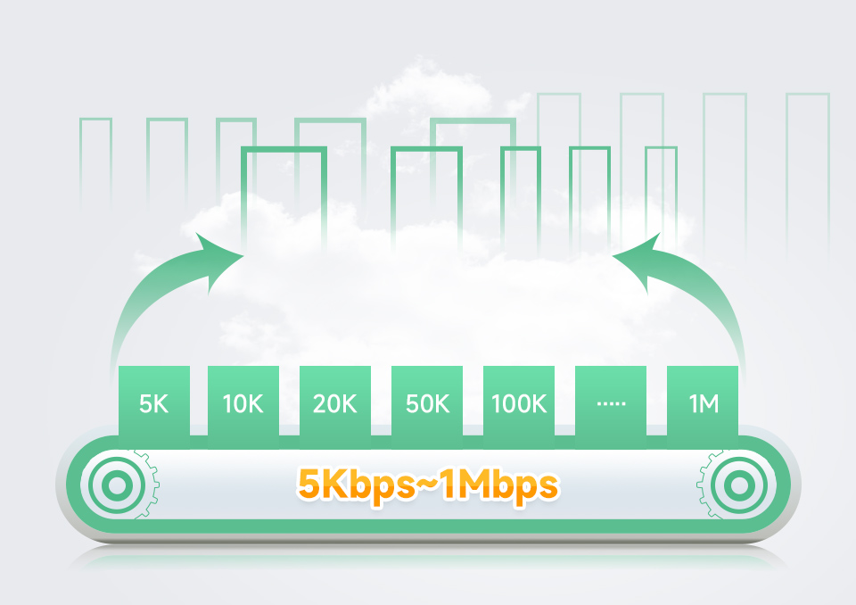 CAN FD 协议转换器波特率广范围