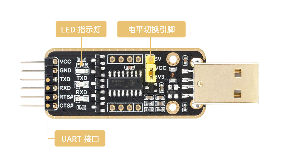 工业级 4 路 USB 集线器应用环境