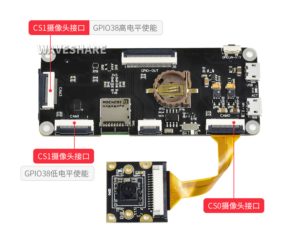 树莓派计算模块双目视觉扩展板接入一路摄像头