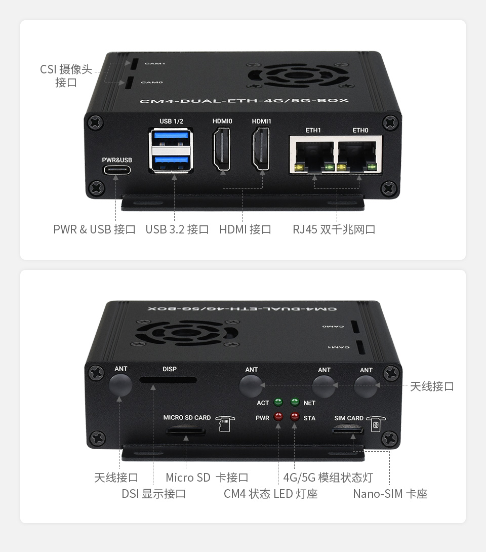 CM4 计算模块又网口主机细致的孔位设计
