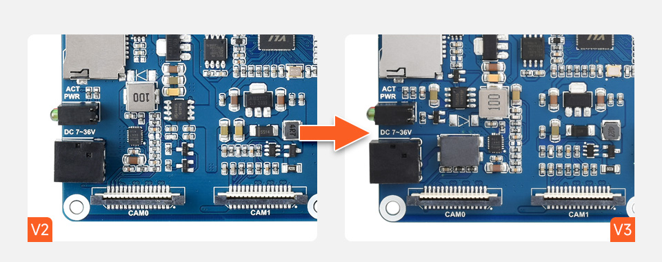 树莓派 CM4 PoE 扩展板首图