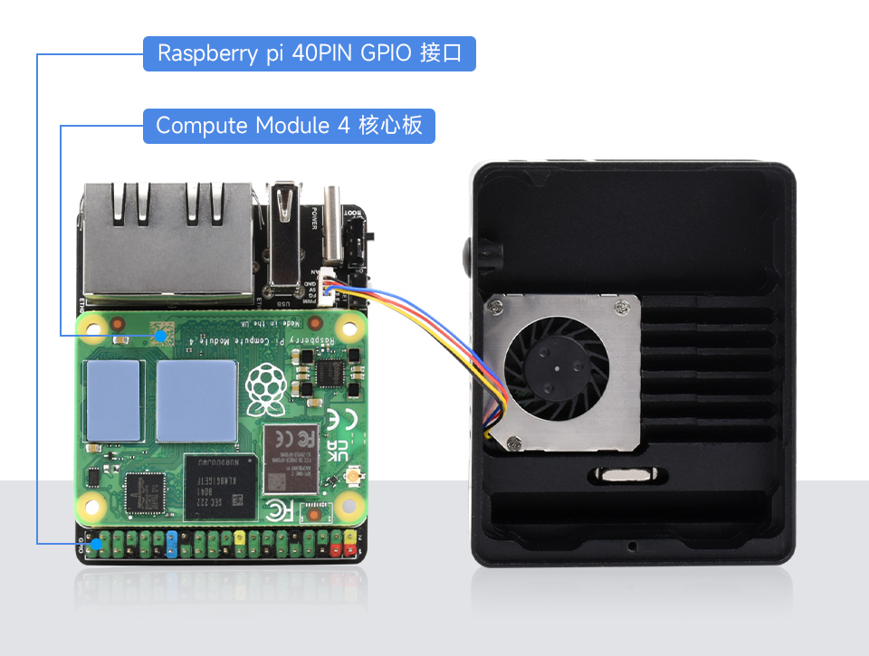 双千兆网口 CM4 主机机箱内部构造