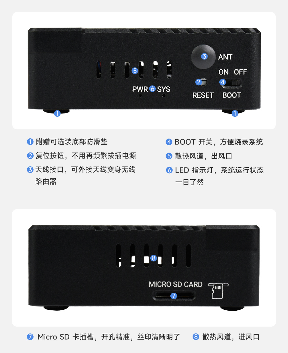 双千兆网口 CM4 主机细致的孔位设计