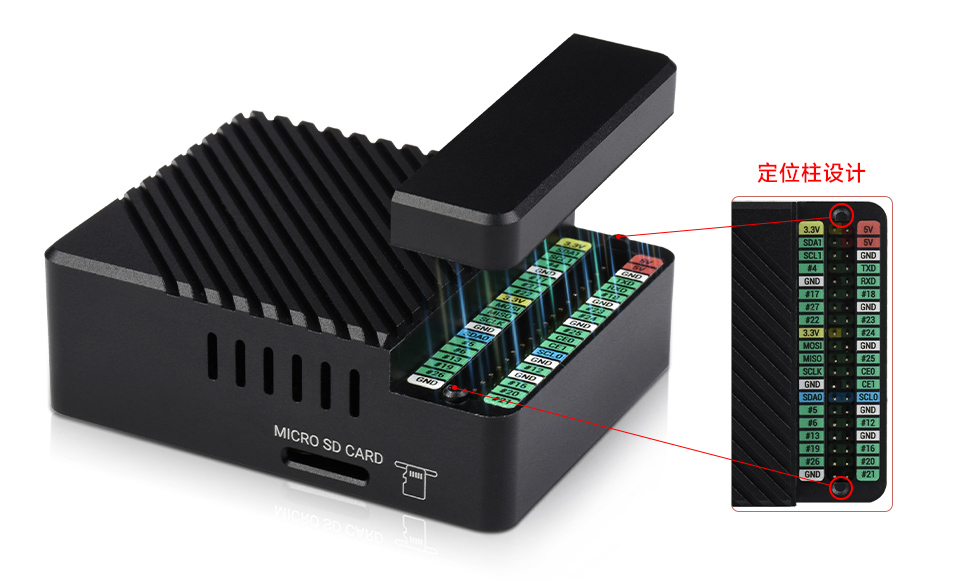双千兆网口 CM4 主机磁吸盖板设计