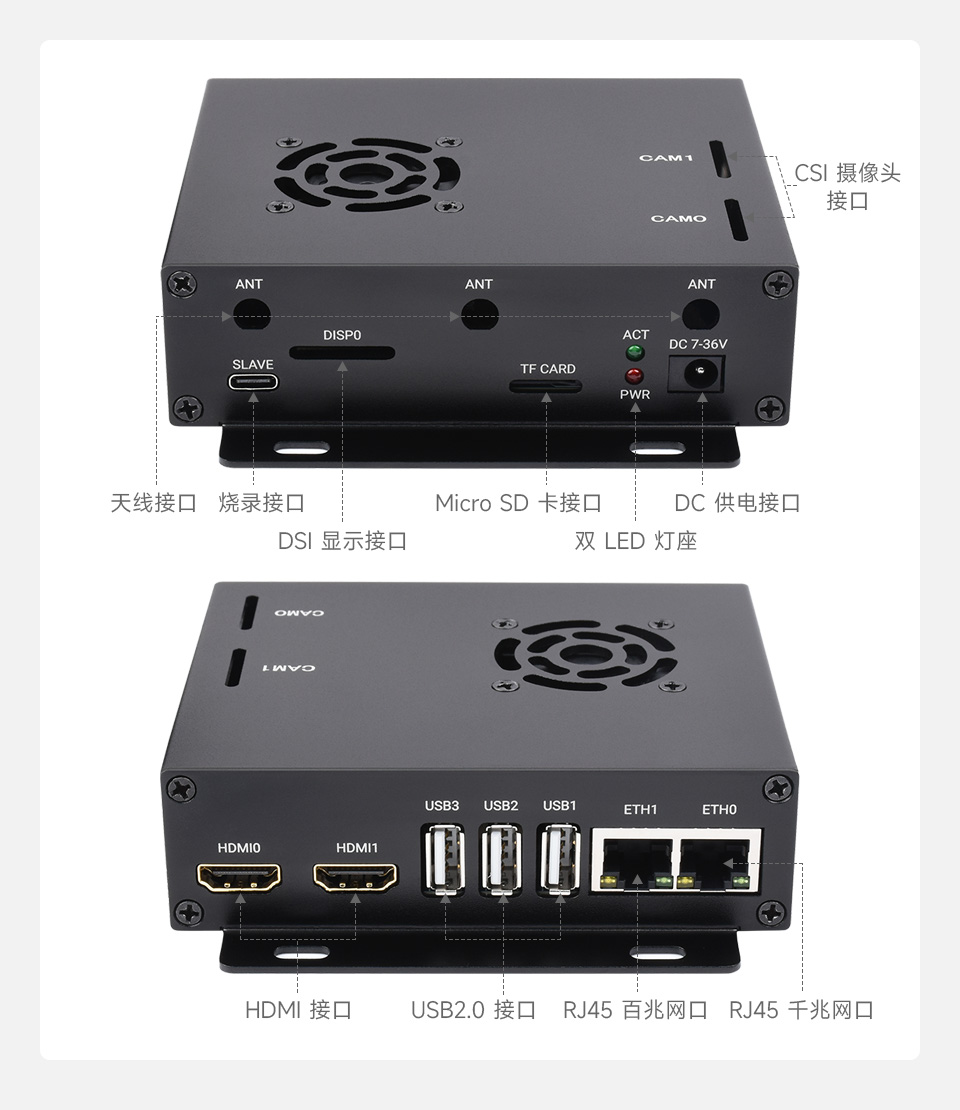 CM4 计算模块迷你主机细致的孔位设计