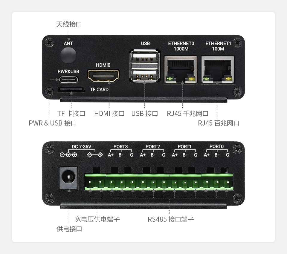 CM4 双网口四路 RS485 主机细致的孔位设计