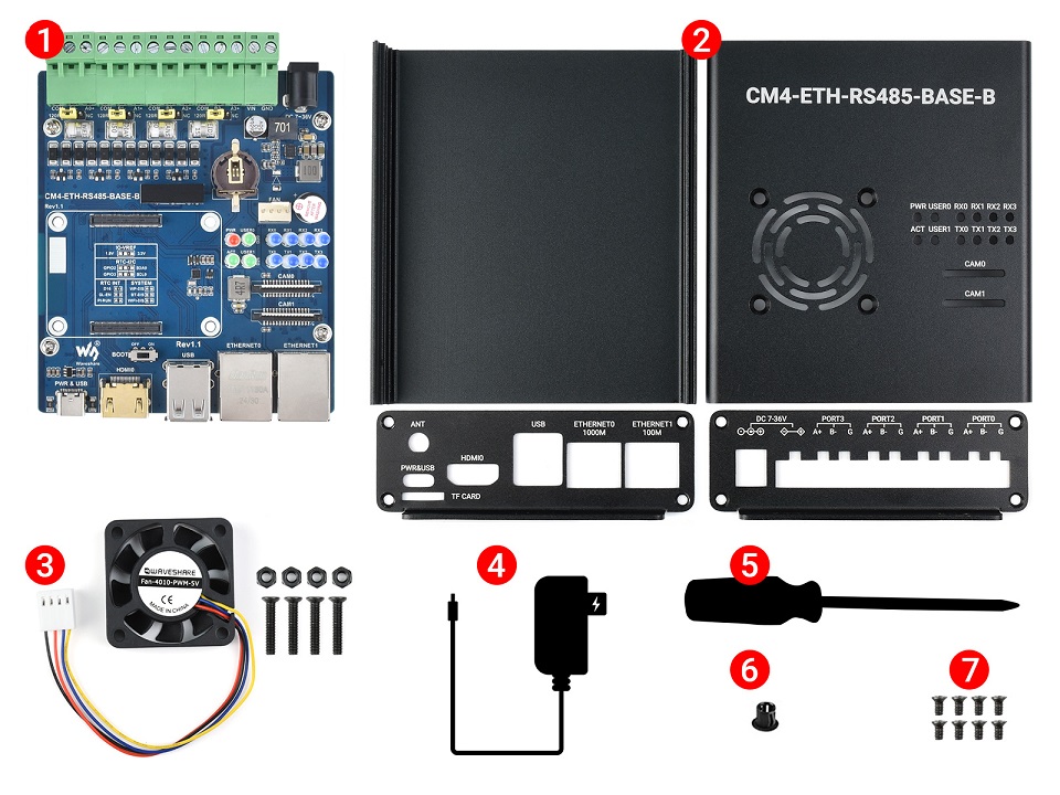 CM4 计算模块又网口主机配置清单