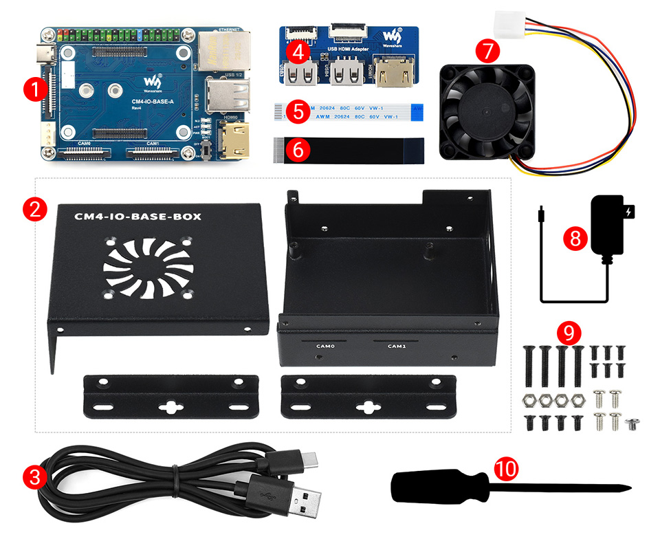 CM4 计算模块迷你主机配置清单