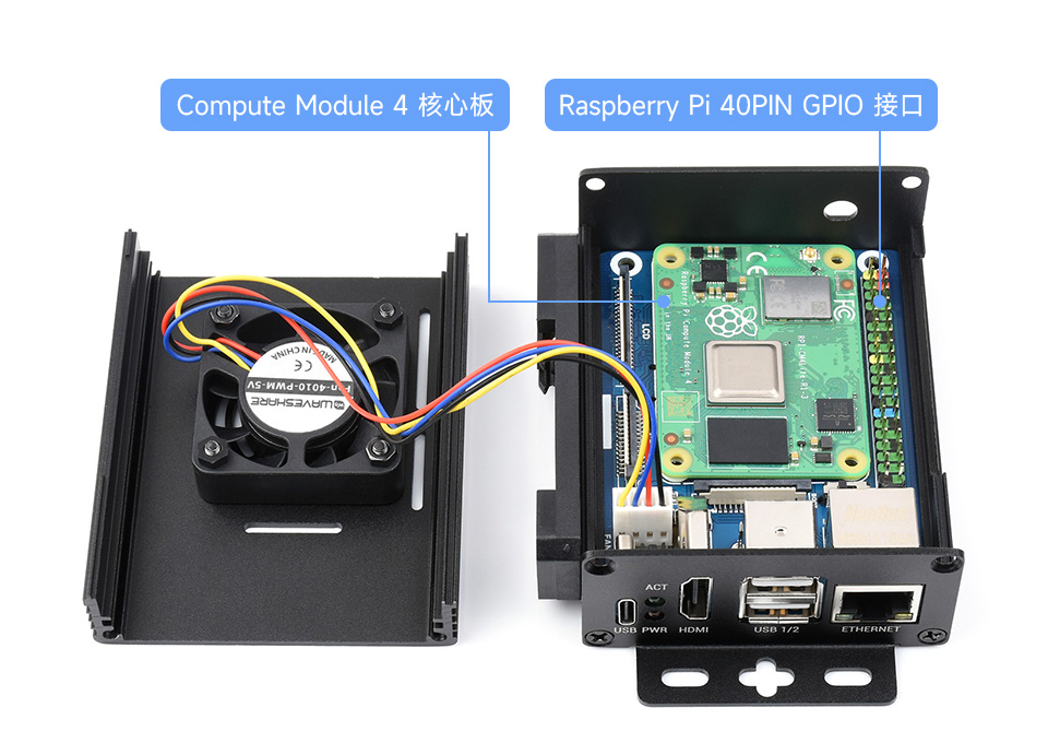 CM4 计算模块迷你主机机箱内部构造