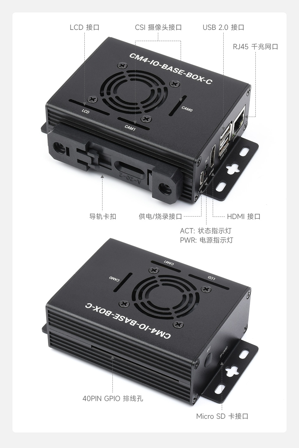 CM4 计算模块迷你主机细致的孔位设计
