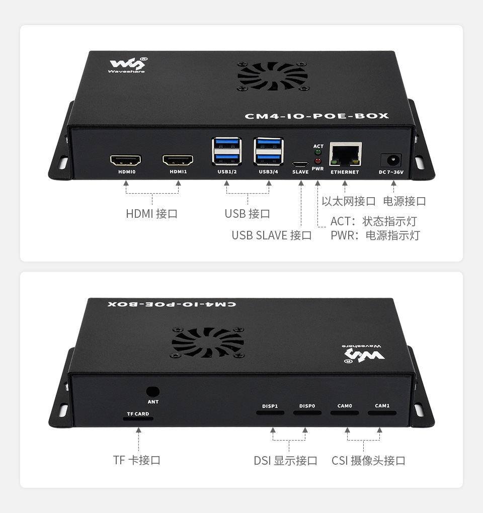 CM4 PoE Board 金属磨砂外壳细致的孔位设计