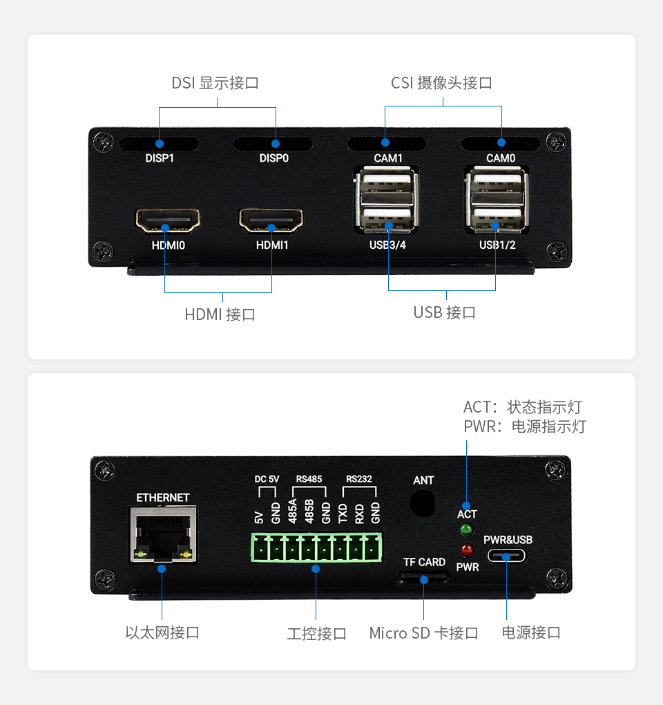 CM4 PoE Board 金属磨砂外壳细致的孔位设计