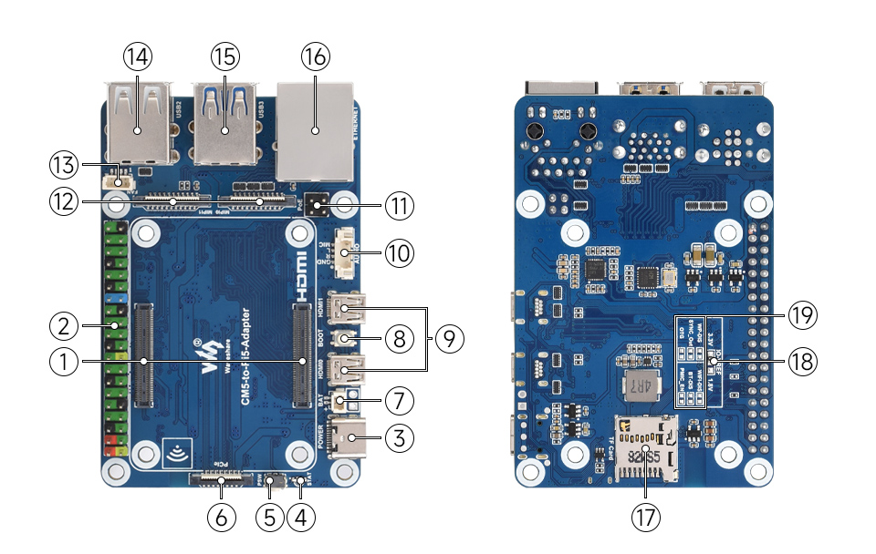 树莓派 CM5 转 Pi5 扩展板资源简介