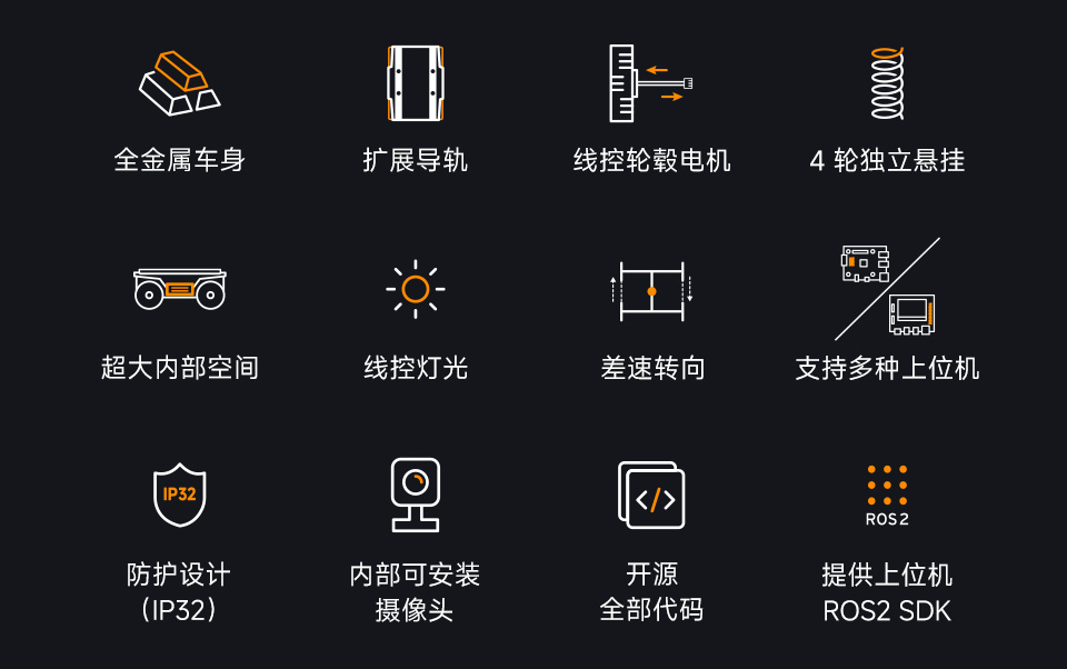 UGV Rover PT AI 机器人，六轮四驱开源移动机器人特性简介