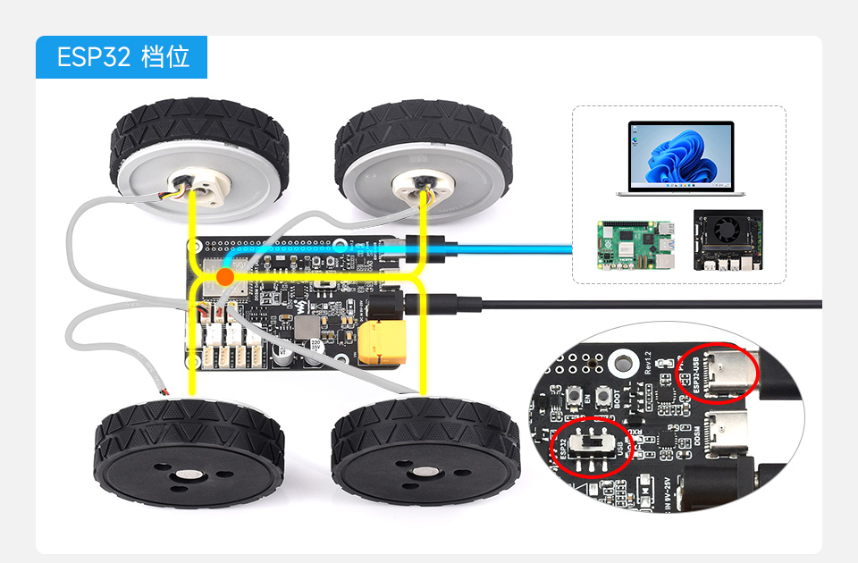 直驱伺服轮毂电机驱动板驱动四个DDSM210轮毂电机的原理描述以及ESP32档位的开启方式
