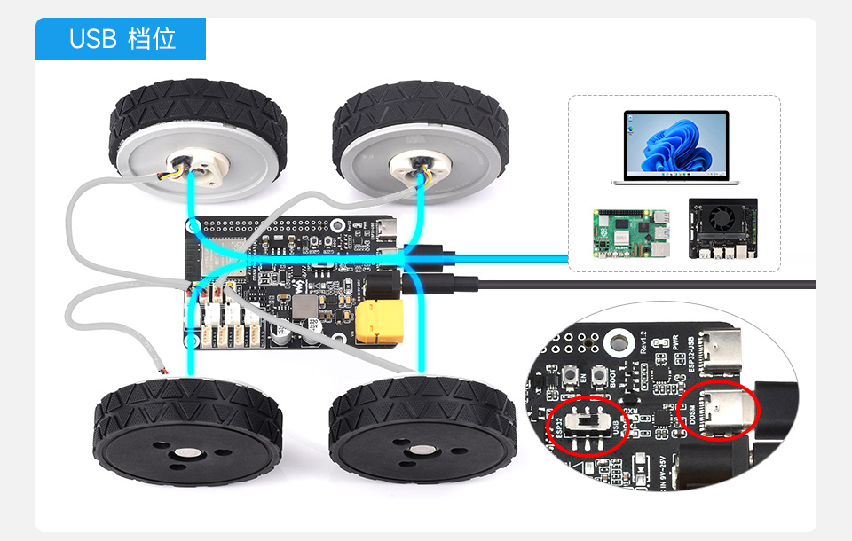 直驱伺服轮毂电机驱动板驱动四个DDSM210轮毂电机的原理描述以及USB档位的开启方式