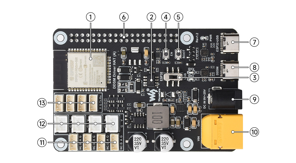 直驱伺服轮毂电机驱动板资源简介