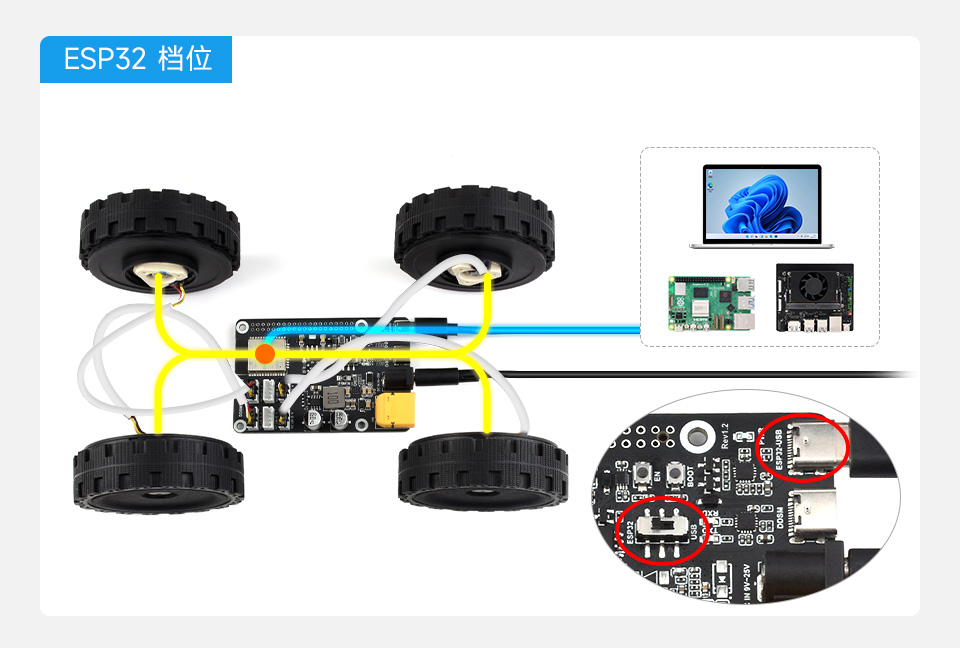 直驱伺服轮毂电机驱动板驱动四个DDSM210轮毂电机的原理描述以及ESP32档位的开启方式