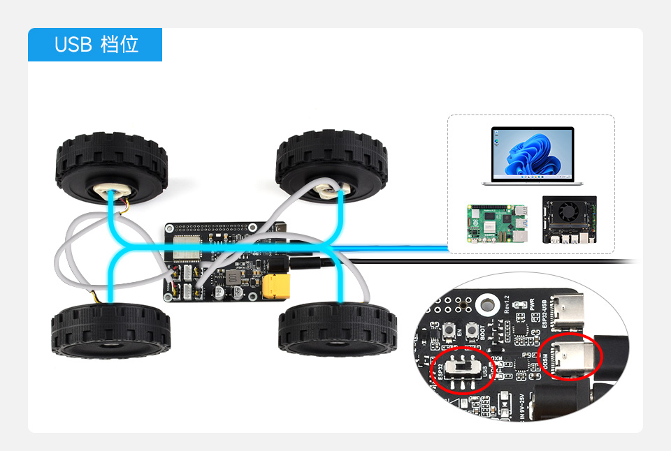 直驱伺服轮毂电机驱动板驱动四个DDSM210轮毂电机的原理描述以及USB档位的开启方式