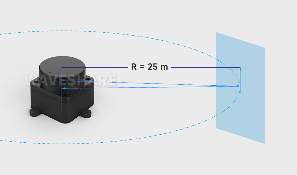 DTOF 激光雷达 12m 半径测距