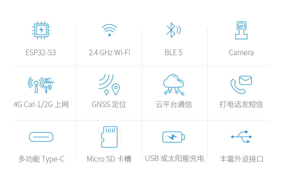 ESP32-S3 A7670E 4G 开发板主图