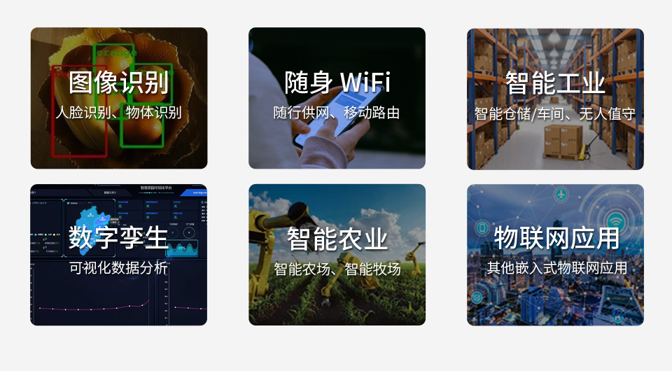 ESP32-S3 A7670E 4G 开发板应用领域