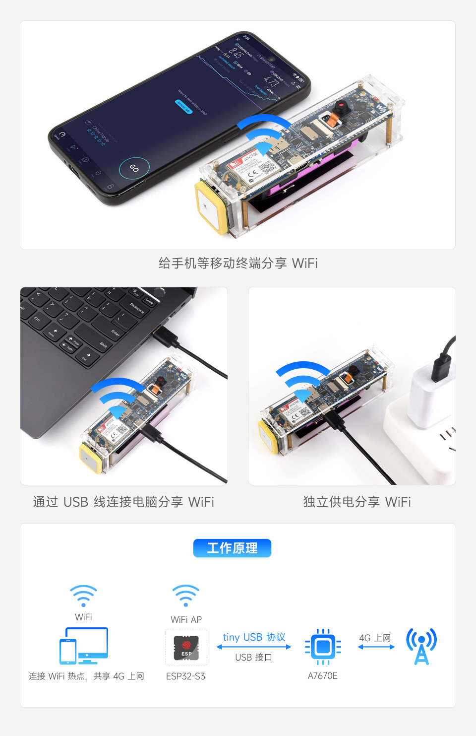 ESP32-S3 A7670E 4G 开发板提供 4G 随身 WiFi 方